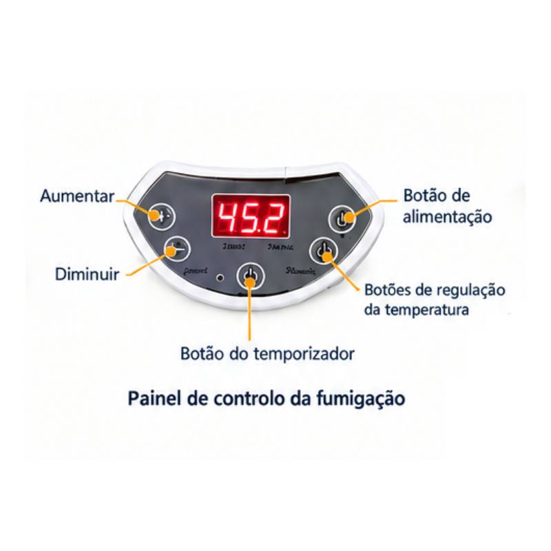 Lavatório Head Spa Portátil com Circulação de Água Quente e Vaporizador